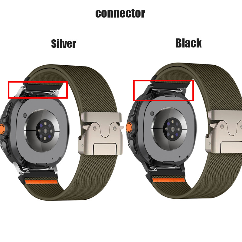 Nylonowy pasek do Samsung Gala – Parachute Strap Elastic recenzja i cena